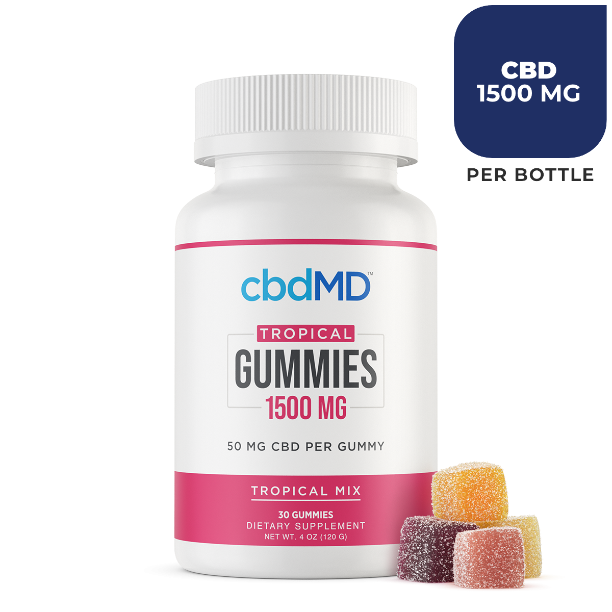 CBD Gummies BROAD SPECTRUM - 1500mg